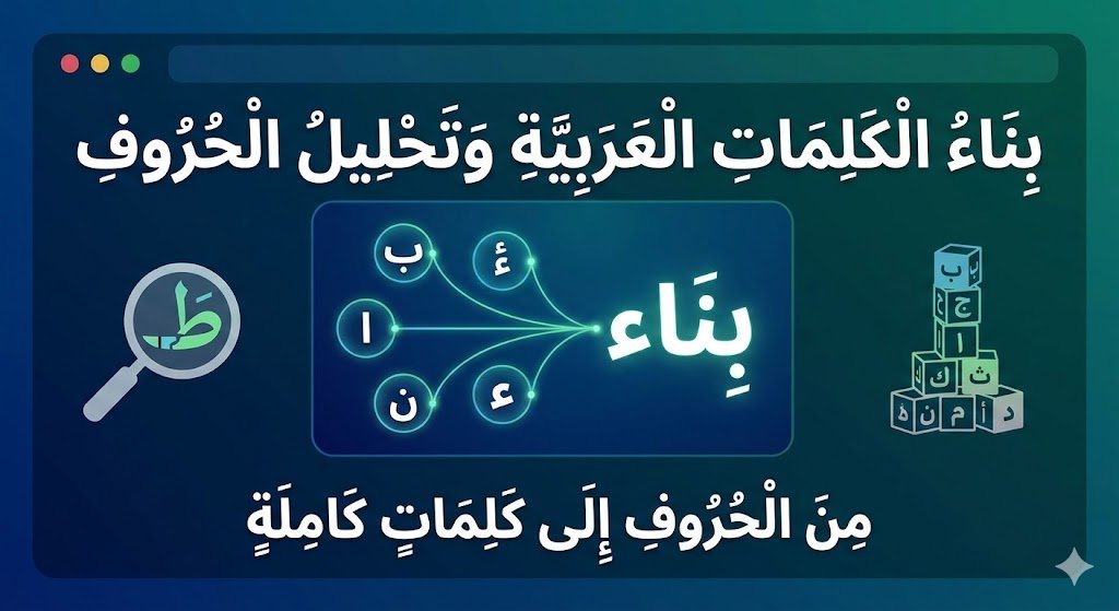 Arabic Word Building & Letter Analysis