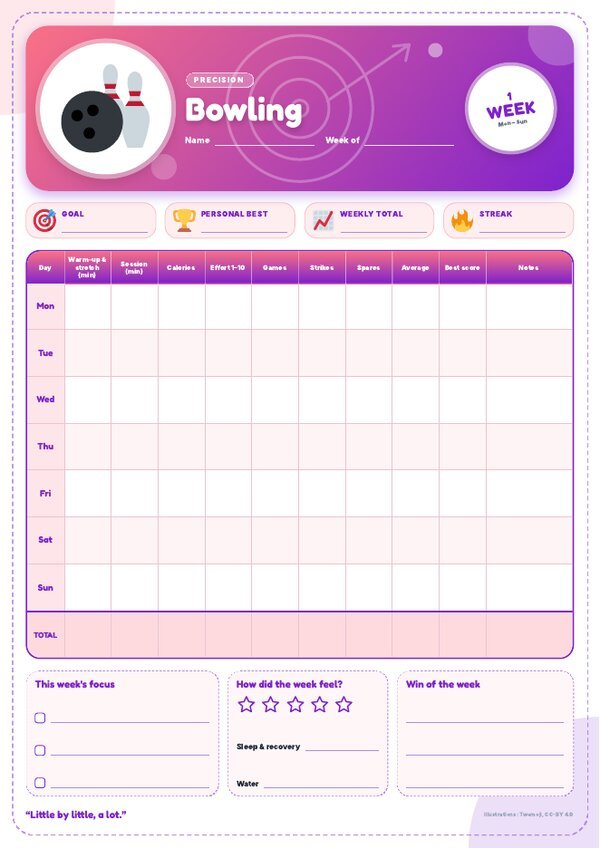 Bowling Tracker – Weekly, Monthly & Yearly Log