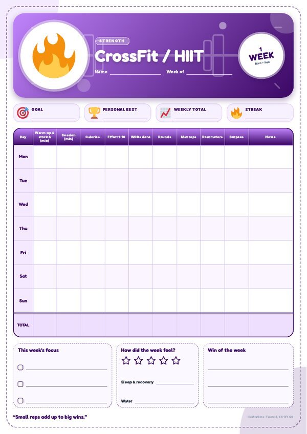 CrossFit & HIIT Tracker – Weekly, Monthly & Yearly Log