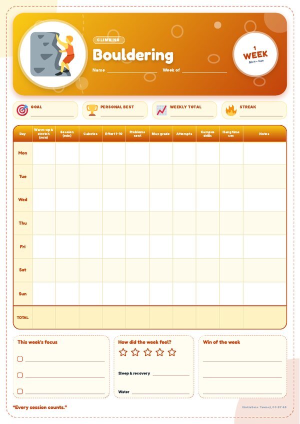 Bouldering Tracker – Weekly, Monthly & Yearly Log