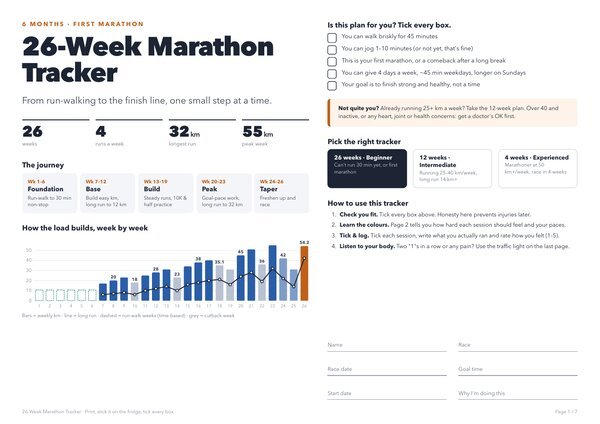 First Marathon Training Tracker – 26-Week Plan