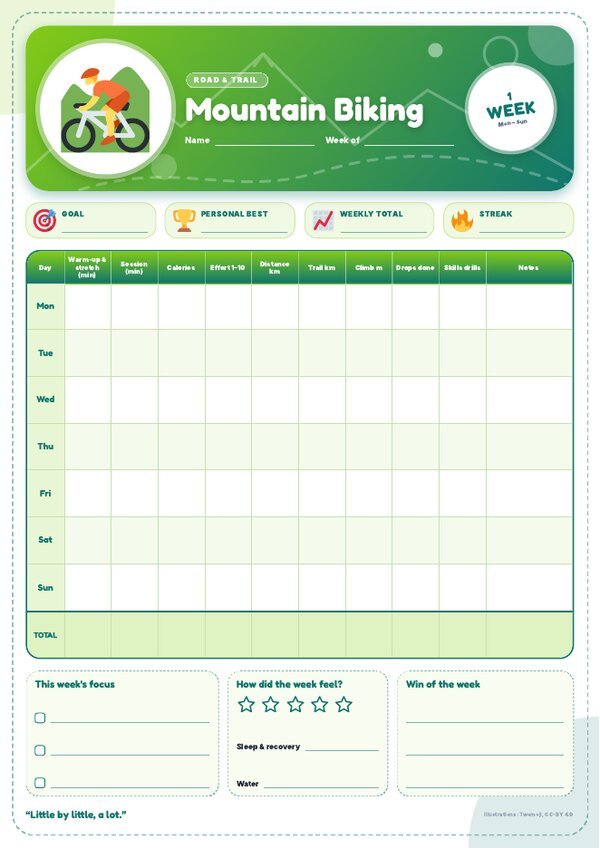 Mountain Biking Tracker – Weekly, Monthly & Yearly Log