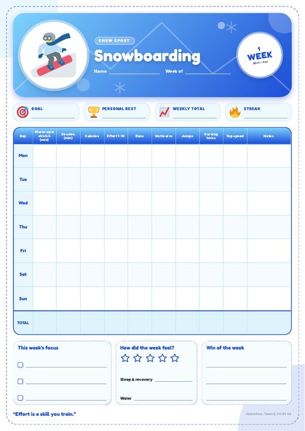 Snowboarding Tracker – Weekly, Monthly & Yearly Log