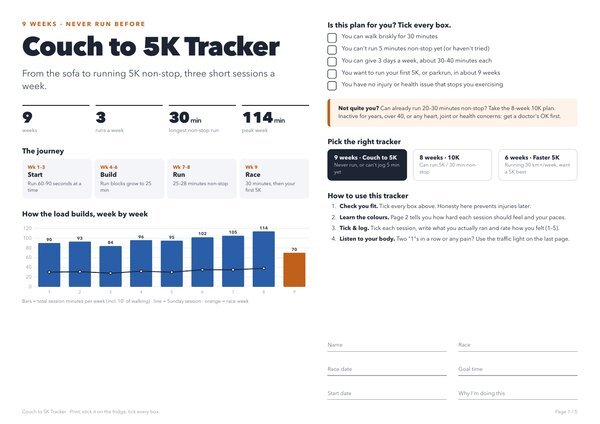Couch to 5K Tracker – 9-Week Beginner Plan