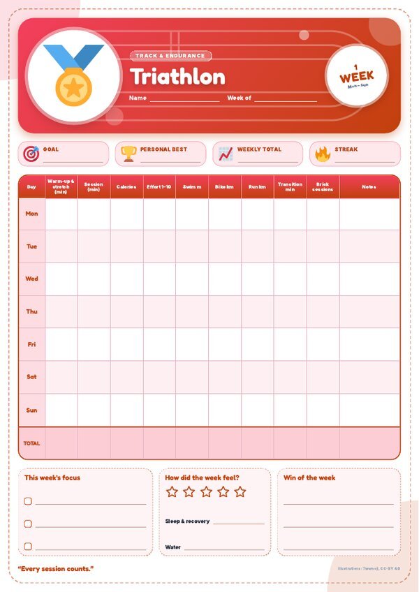 Triathlon Tracker – Weekly, Monthly & Yearly Log