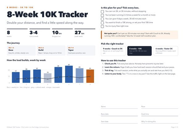 10K Training Tracker – 8-Week Plan