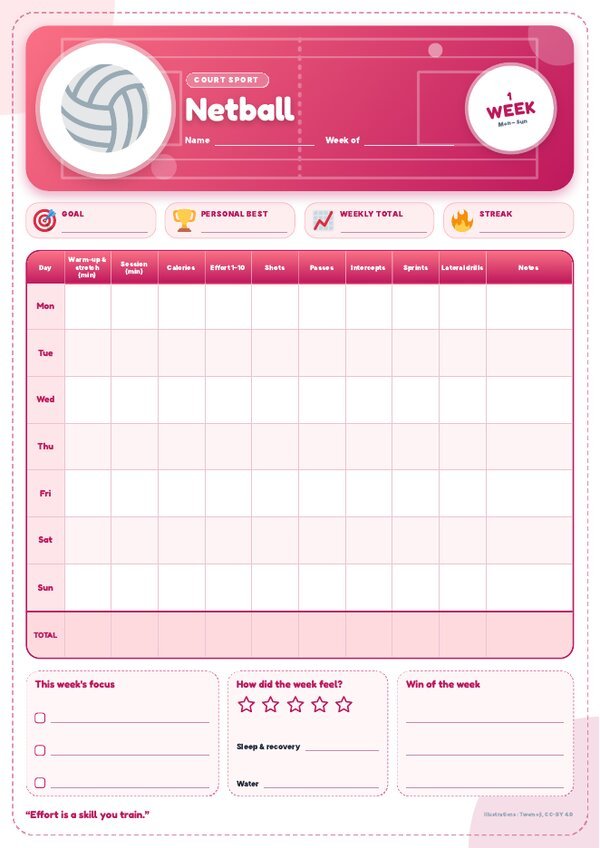 Netball Tracker – Weekly, Monthly & Yearly Log