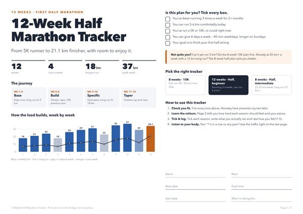 First Half Marathon Tracker – 12-Week Plan