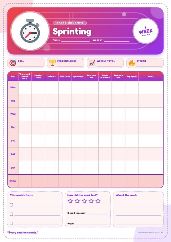 Sprinting Tracker – Weekly, Monthly & Yearly Log