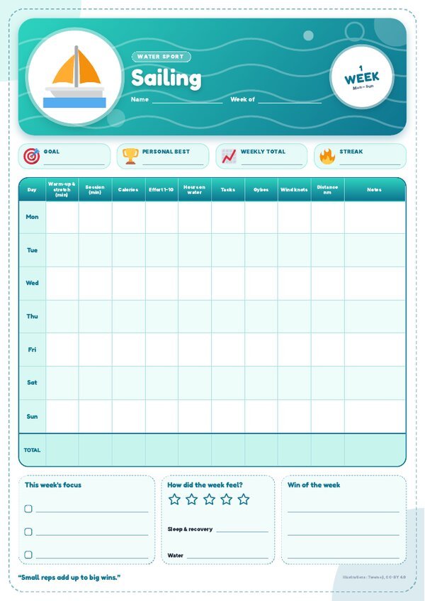 Sailing Tracker – Weekly, Monthly & Yearly Log