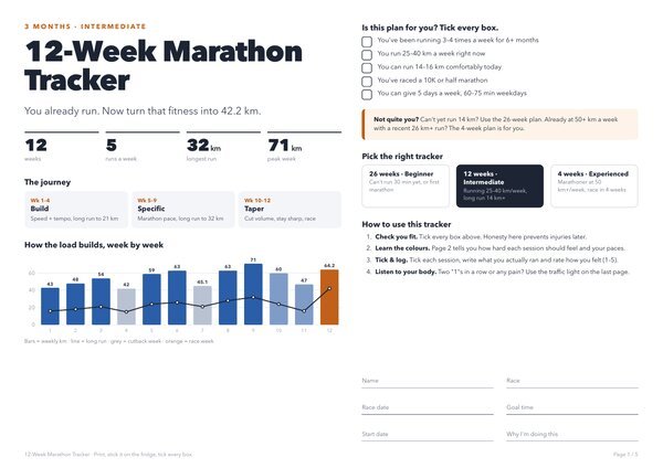 Marathon Training Tracker – 12-Week Intermediate Plan