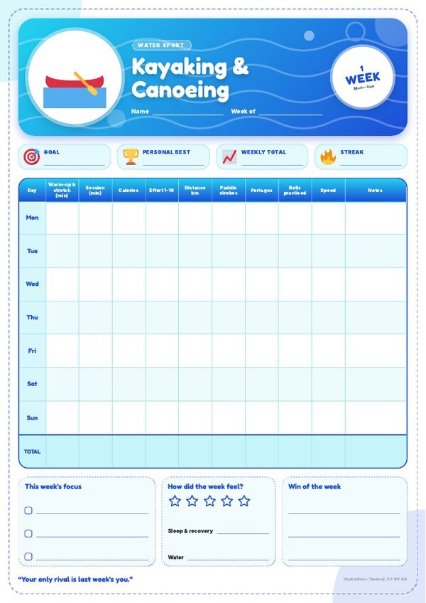 Kayaking & Canoeing Tracker – Weekly, Monthly & Yearly Log